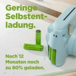 GP Batteries GP ReCyko+ 2-er Blister AAA Micro Akkus, Je 850 MAh NIMH, 1,2 V (ready To Use/vorgeladen) -Optimal Elektronik Geschäft 16742111 05
