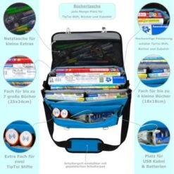 PUNALU Tasche Für TipToi Stift & Bücher, Büchertasche Mit Platz Für 2 Stifte Und Bis Zu 11 Bücher TipToi Tasche 8 PUNALU Tasche Für TipToi Stift & Bücher, Büchertasche Mit Platz Für 2 Stifte Und Bis Zu 11 Bücher TipToi Tasche -Optimal Elektronik Geschäft 26727356 03