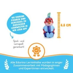 Edurino Lernspielzeug Lernfigur Figur Niki - Erstes Englisch -Optimal Elektronik Geschäft 28181143 04