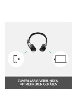 Logitech Zone 900 -Optimal Elektronik Geschäft 29027589 03