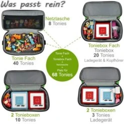 PUNALU Große Tasche Für Toniebox Inkl. Schutzfolie Passend Für Toniebox, Platz Für 68 Tonies, Set Toniebox Tasche + Toniebox Aufkleber -Optimal Elektronik Geschäft 29968568 04