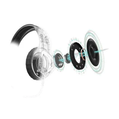 URage Headset Gaming-Headset "SoundZ 400" 4 URage Headset Gaming-Headset "SoundZ 400" – Bild 4